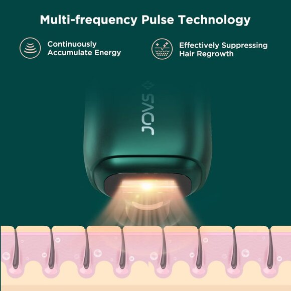 Pro II IPL Hair Removal Device - Picture 5 of 12